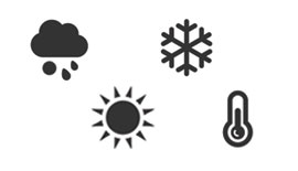 Weather Tested